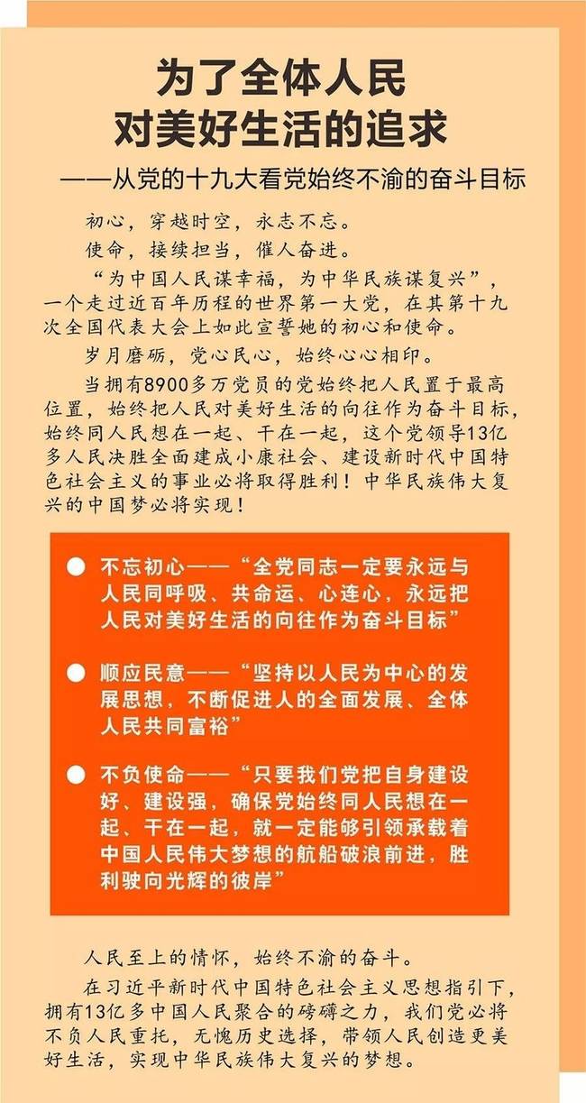 十九大3 十九大3