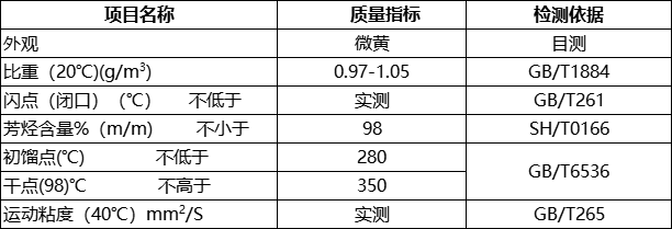 芳烴溶劑s-3300