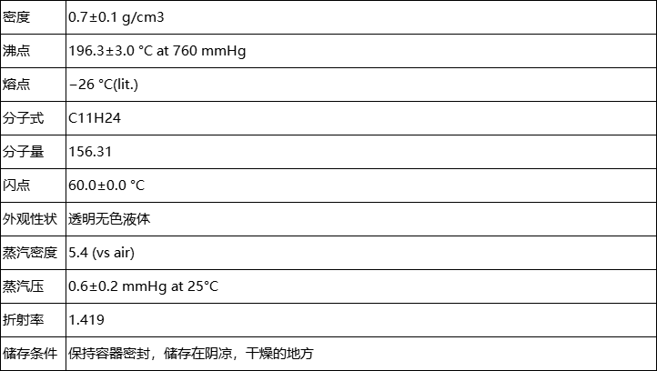 正十一烷 正十一烷