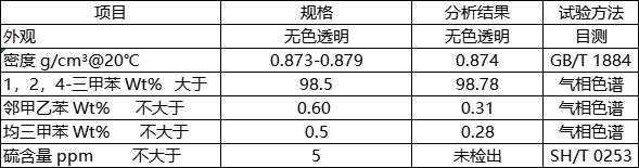 偏三甲苯